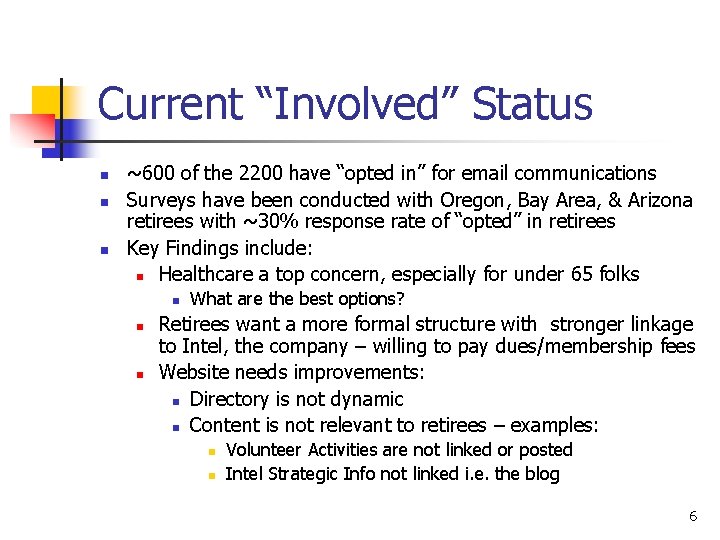 Current “Involved” Status n n n ~600 of the 2200 have “opted in” for
