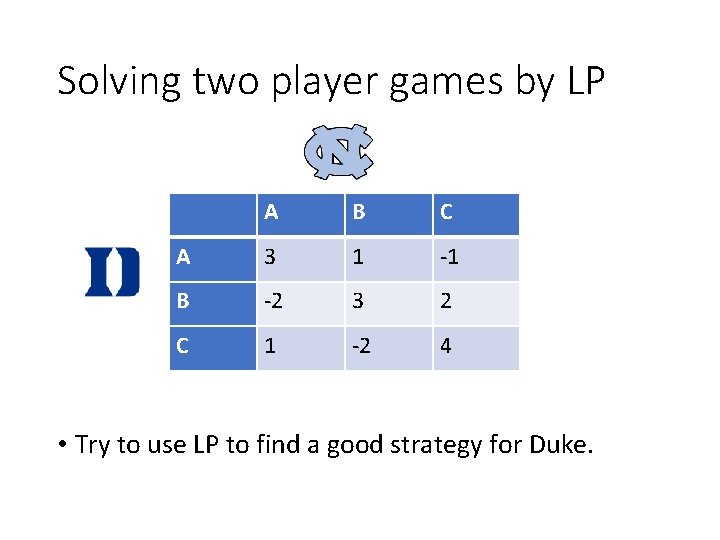 Solving two player games by LP A B C A 3 1 -1 B