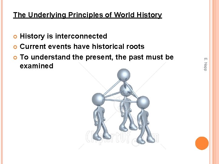 The Underlying Principles of World History is interconnected Current events have historical roots To