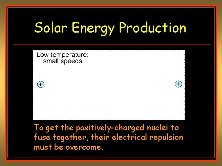 Solar Energy Production To get the positively-charged nuclei to fuse together, their electrical repulsion Solar Energy Production To get the positively-charged nuclei to fuse together, their electrical repulsion