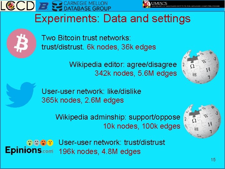 Experiments: Data and settings Two Bitcoin trust networks: trust/distrust. 6 k nodes, 36 k