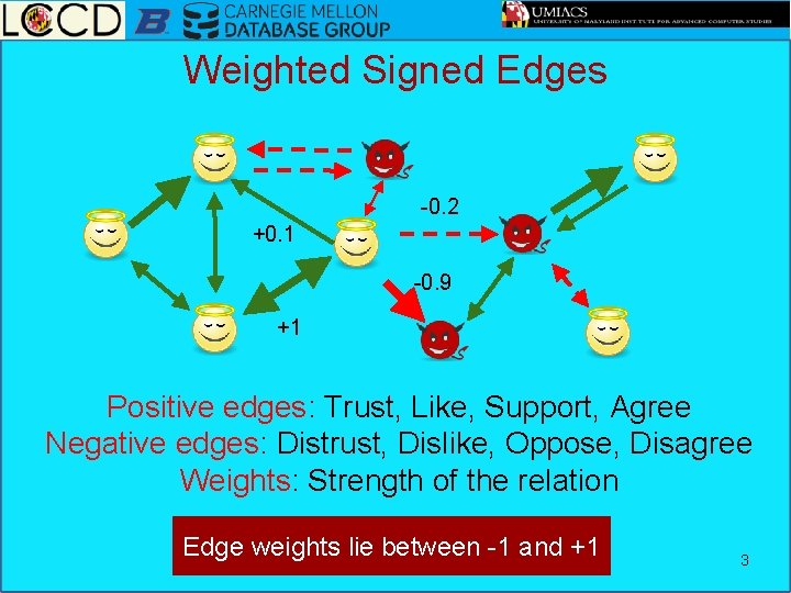 Weighted Signed Edges -0. 2 +0. 1 -0. 9 +1 Positive edges: Trust, Like,
