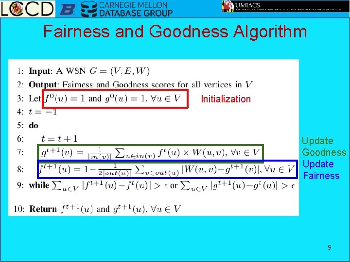 Fairness and Goodness Algorithm Initialization Update Goodness Update Fairness 9 
