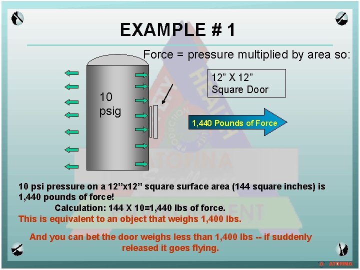 EXAMPLE # 1 Force = pressure multiplied by area so: 10 psig 12” X