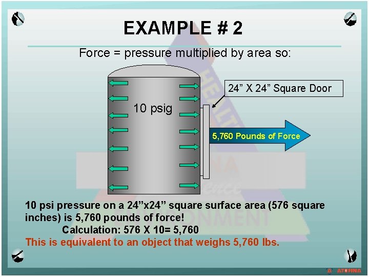 EXAMPLE # 2 Force = pressure multiplied by area so: 24” X 24” Square
