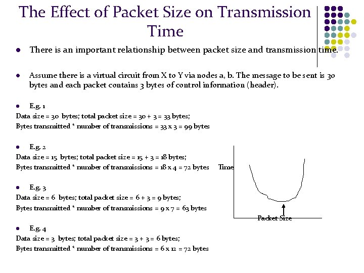 The Effect of Packet Size on Transmission Time l There is an important relationship