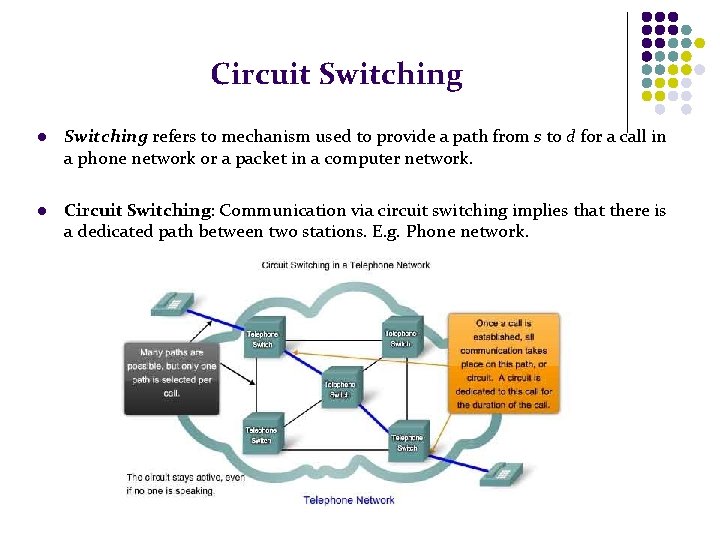 Circuit Switching l Switching refers to mechanism used to provide a path from s