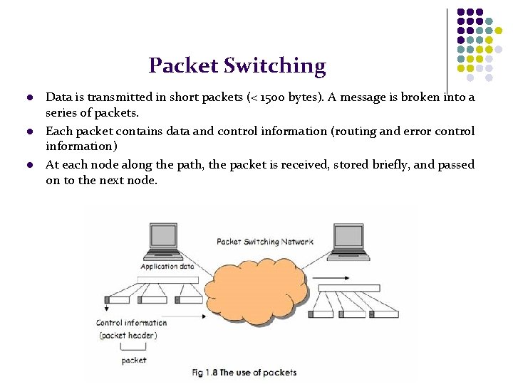 Packet Switching l l l Data is transmitted in short packets (< 1500 bytes).