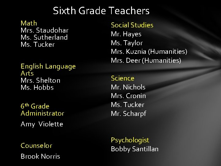 Sixth Grade Teachers Math Mrs. Staudohar Ms. Sutherland Ms. Tucker English Language Arts Mrs.