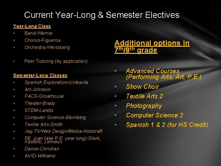 Current Year-Long & Semester Electives Year-Long Class • • • Band-Werner • Peer Tutoring