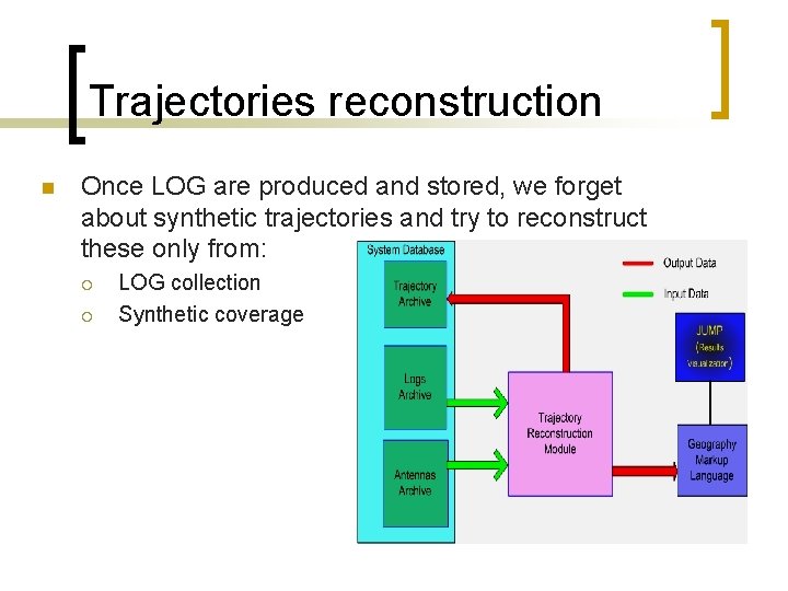Trajectories reconstruction n Once LOG are produced and stored, we forget about synthetic trajectories