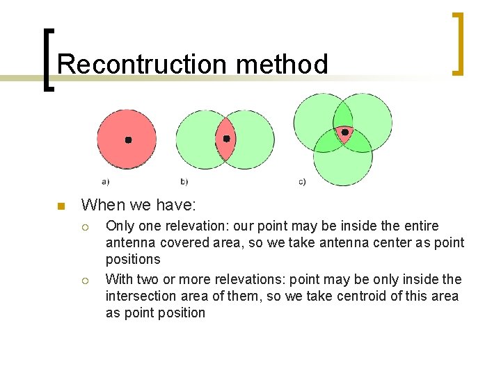Recontruction method n When we have: ¡ ¡ Only one relevation: our point may