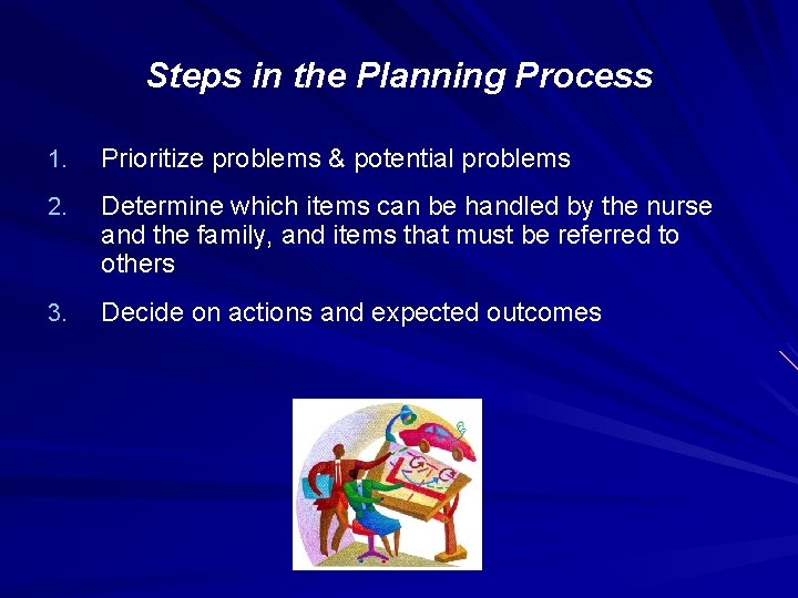 Steps in the Planning Process 1. Prioritize problems & potential problems 2. Determine which