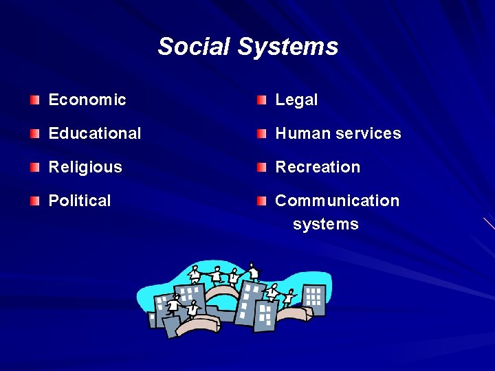 Social Systems Economic Legal Educational Human services Religious Recreation Political Communication systems 