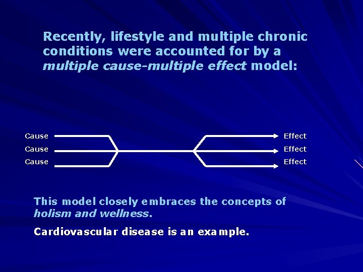 Recently, lifestyle and multiple chronic conditions were accounted for by a multiple cause-multiple effect