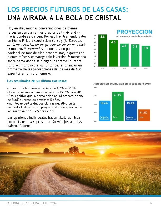 LOS PRECIOS FUTUROS DE LAS CASAS: UNA MIRADA A LA BOLA DE CRISTAL Hoy