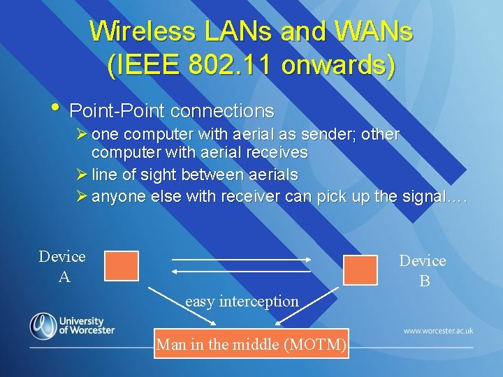 Wireless LANs and WANs (IEEE 802. 11 onwards) • Point-Point connections Ø one computer