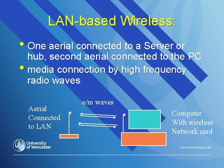 LAN-based Wireless: • One aerial connected to a Server or hub, second aerial connected