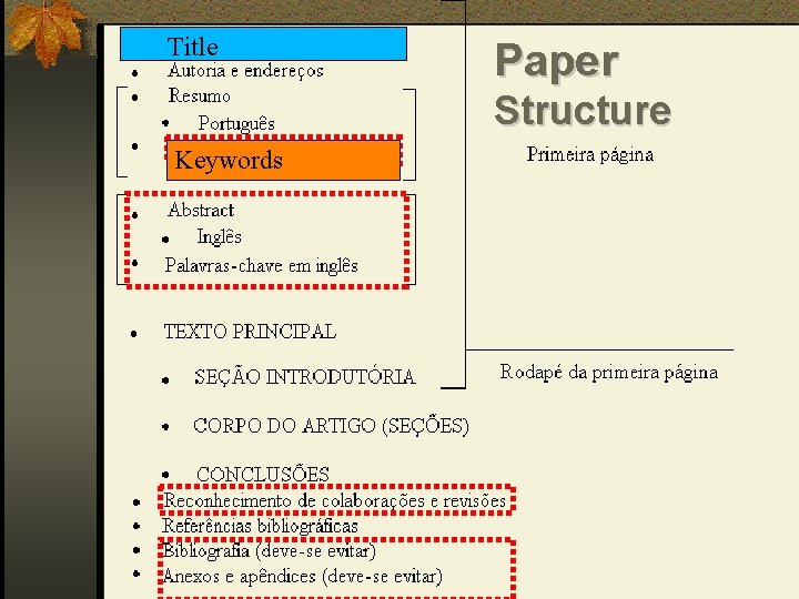 Title Paper Structure Keywords 