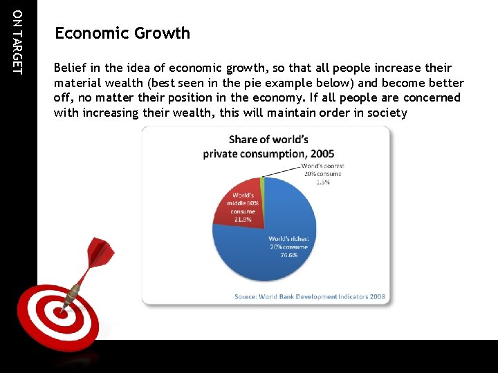 ON TARGET Economic Growth Belief in the idea of economic growth, so that all ON TARGET Economic Growth Belief in the idea of economic growth, so that all