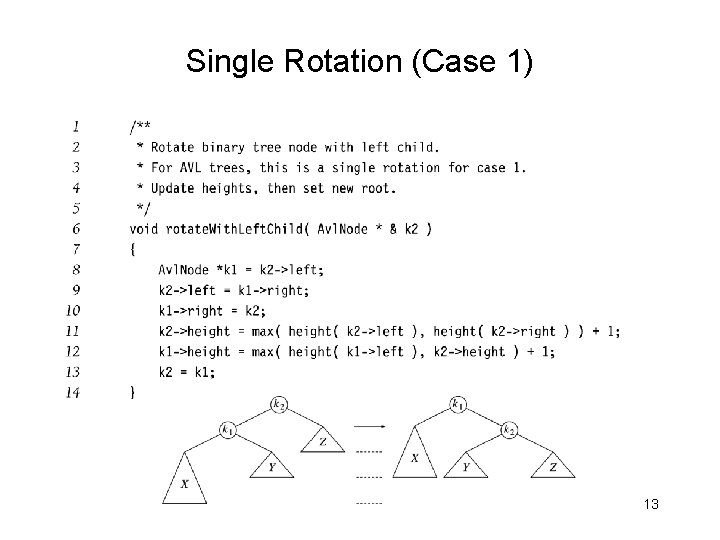 Single Rotation (Case 1) 13 