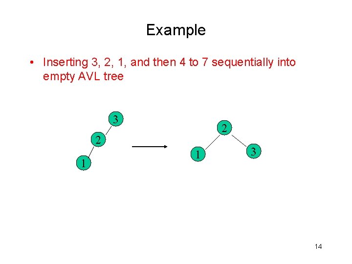 Example • Inserting 3, 2, 1, and then 4 to 7 sequentially into empty