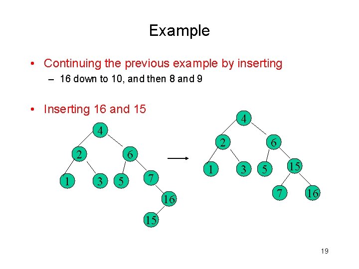 Example • Continuing the previous example by inserting – 16 down to 10, and