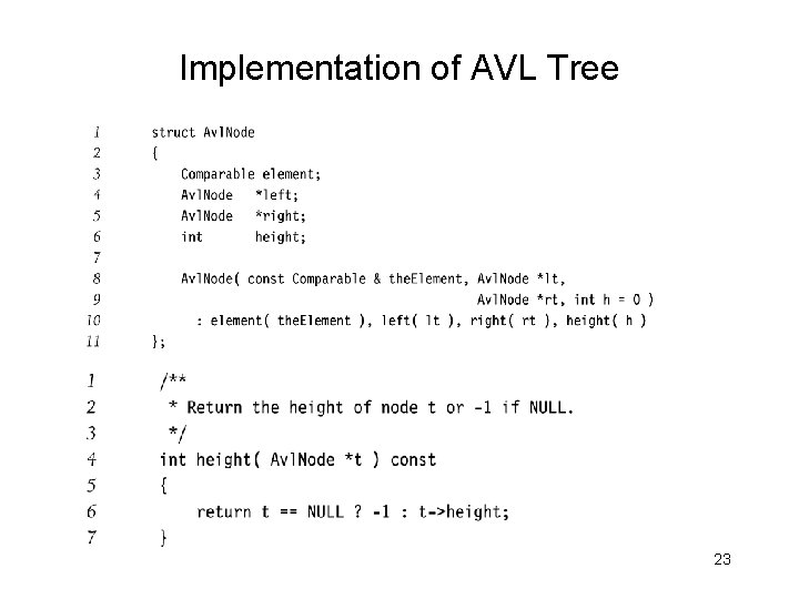 Implementation of AVL Tree 23 