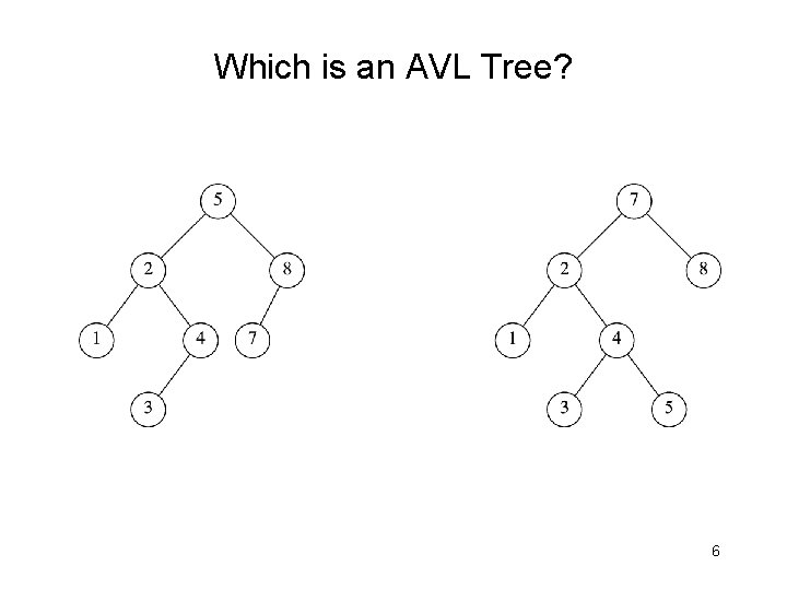 Which is an AVL Tree? 6 