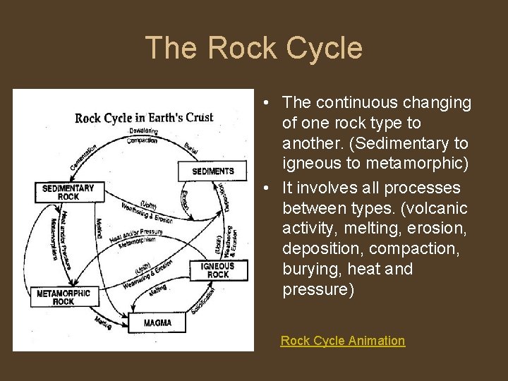 The Rock Cycle • The continuous changing of one rock type to another. (Sedimentary