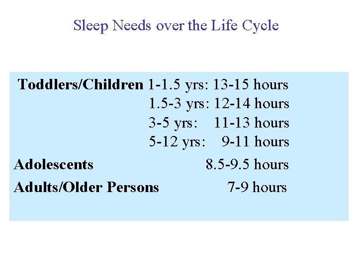 Sleep Needs over the Life Cycle Toddlers/Children 1 -1. 5 yrs: 13 -15 hours