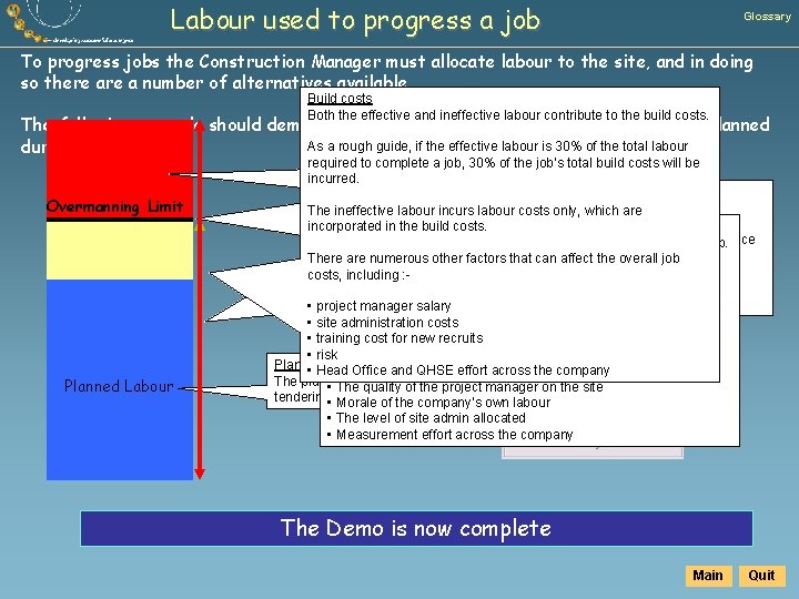 Labour used to progress a job Glossary To progress jobs the Construction Manager must