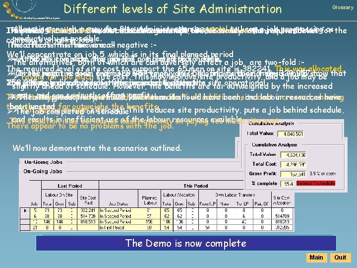Different levels of Site Administration Glossary Allocating enough money for Site Administration issave crucial