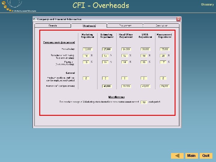 CFI - Overheads Glossary Main Quit 