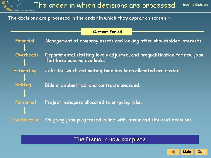 The order in which decisions are processed Entering Decisions The decisions are processed in