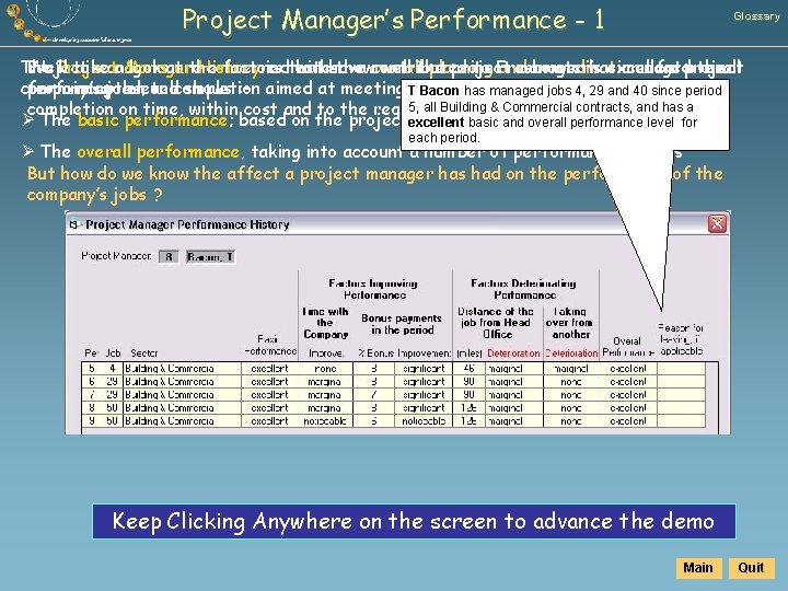 Project Manager’s Performance - 1 Glossary The Project We’ll Project take managers a. Manager