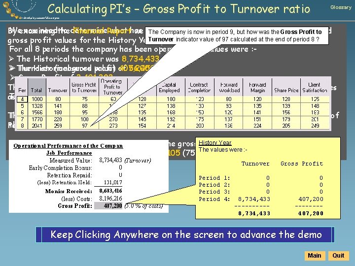 Calculating PI’s – Gross Profit to Turnover ratio Glossary Weexamining now needthe to determine