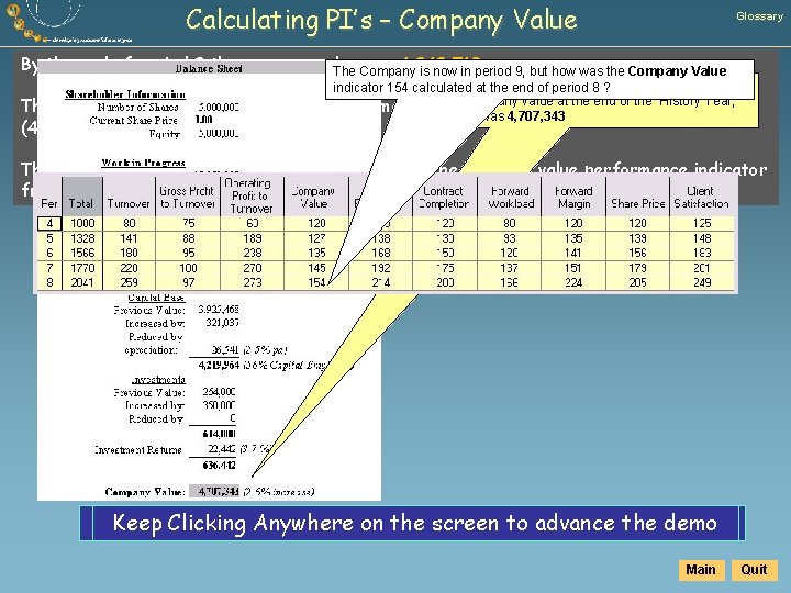 Calculating PI’s – Company Value Glossary By the end of period 8 the company