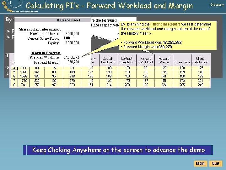 Calculating PI’s – Forward Workload and Margin Glossary By the of period the 9,