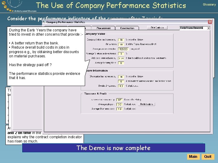 The Use of Company Performance Statistics Glossary Consider the performance indicators of the company