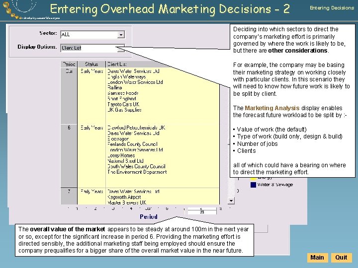 Entering Overhead Marketing Decisions - 2 Entering Decisions Deciding into which sectors toofdirect the