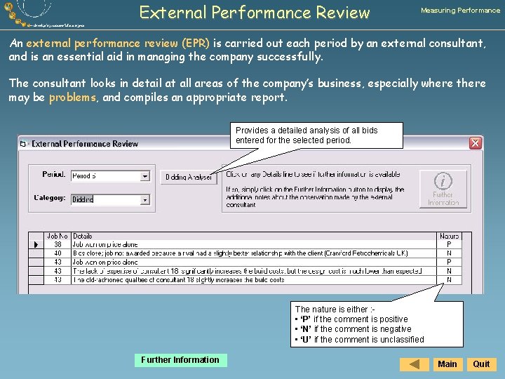 External Performance Review Measuring Performance An external performance review (EPR) is carried out each