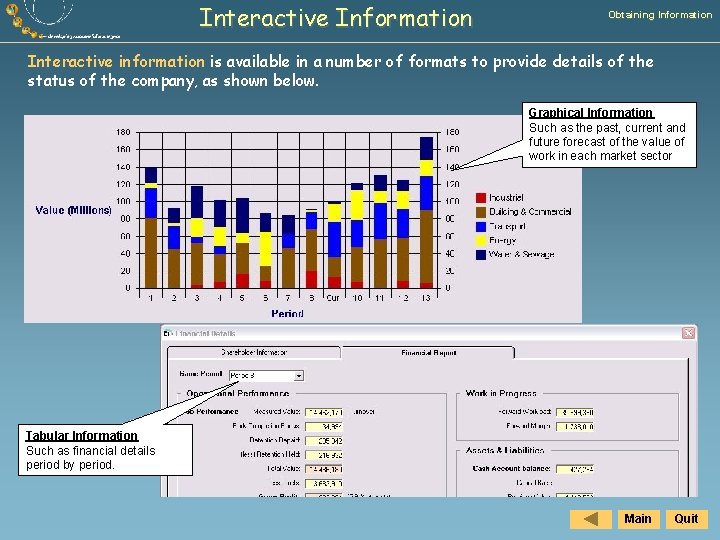Interactive Information Obtaining Information Interactive information is available in a number of formats to