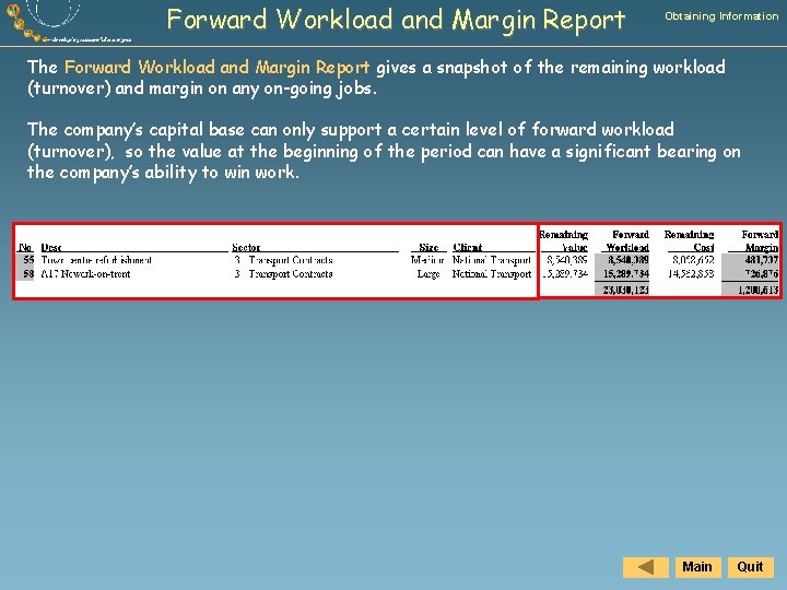 Forward Workload and Margin Report Obtaining Information The Forward Workload and Margin Report gives