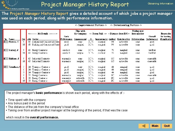 Project Manager History Report Obtaining Information The Project Manager History Report gives a detailed