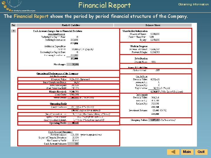Financial Report Obtaining Information The Financial Report shows the period by period financial structure