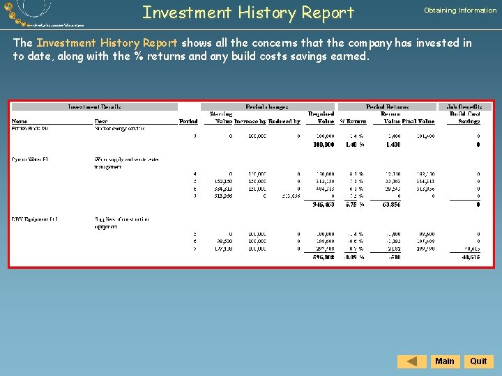 Investment History Report Obtaining Information The Investment History Report shows all the concerns that