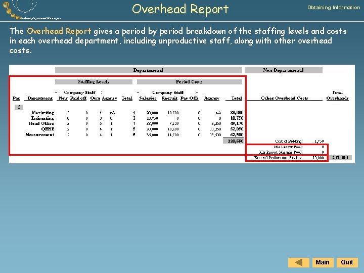 Overhead Report Obtaining Information The Overhead Report gives a period by period breakdown of