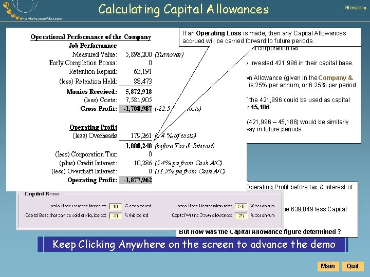 Calculating Capital Allowances Glossary Capital If an Operating Loss areis 6, the made, result