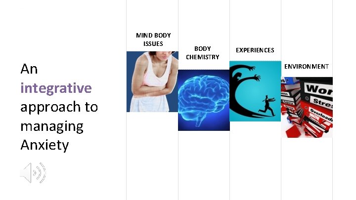 MIND BODY ISSUES An integrative approach to managing Anxiety BODY CHEMISTRY EXPERIENCES ENVIRONMENT 